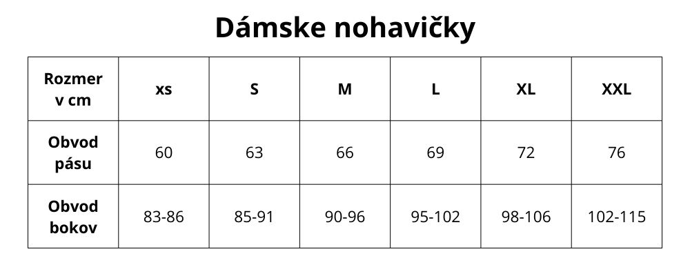 Veľkostná tabuľka nohavičky Huntycat
